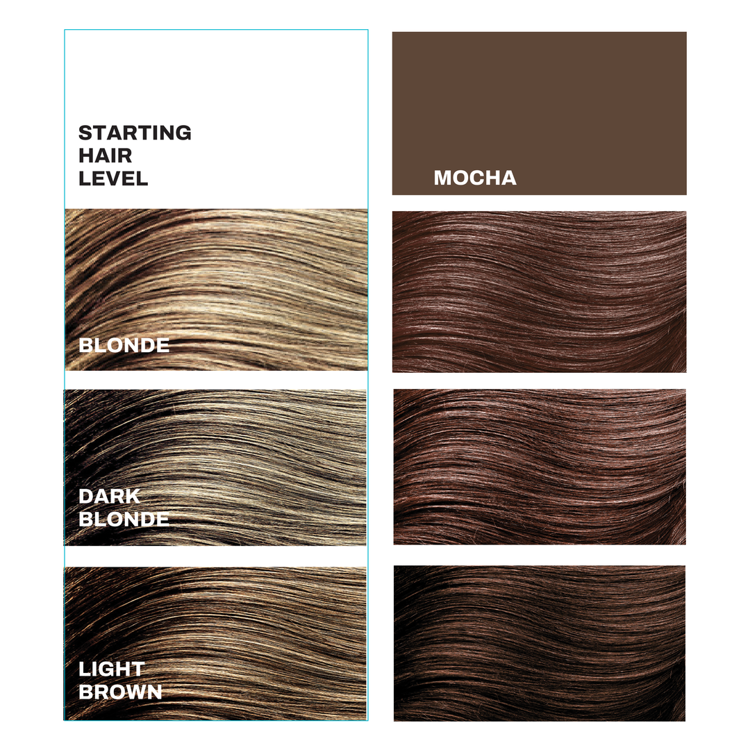 Amazon.co.jp: CLAYENCE Clayence Spa Color Treatment, Caramel