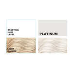 A chart showing the effects of color + treatment platinum on light blonde hair. 